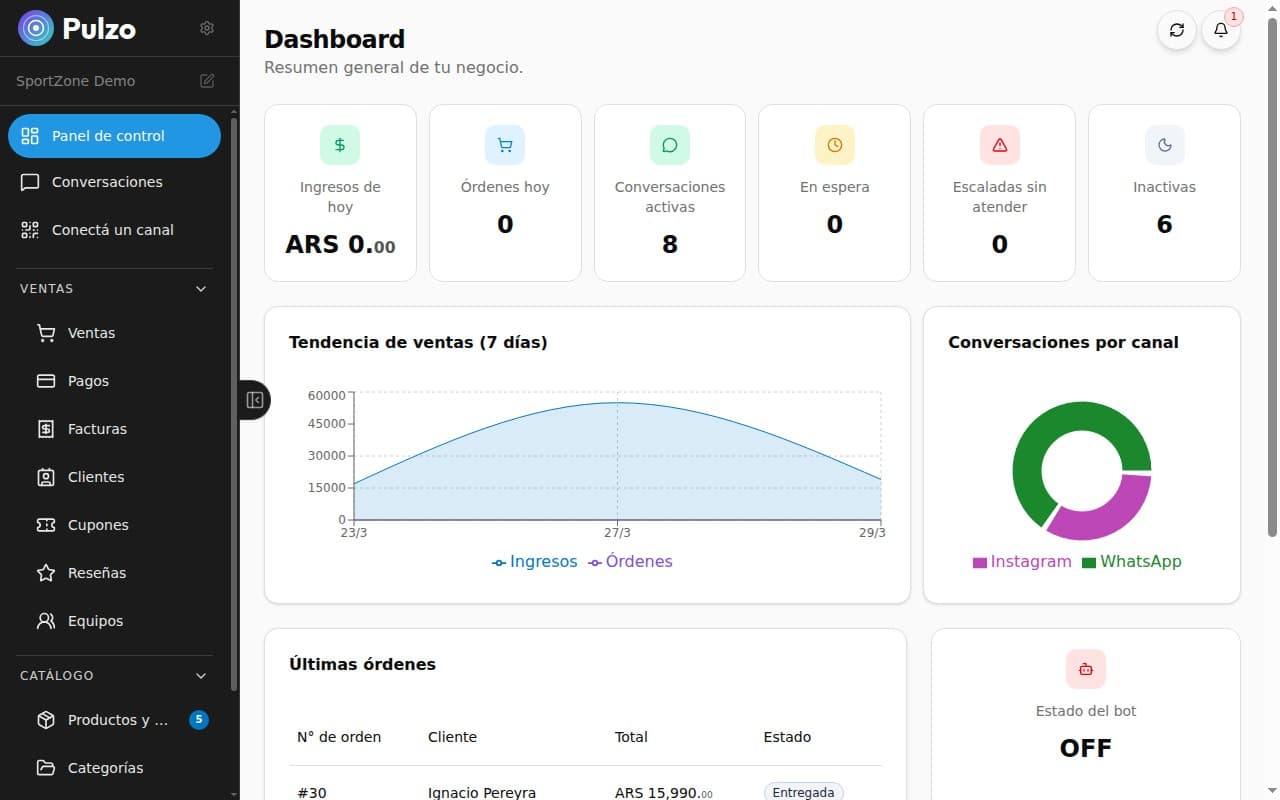 Sistema de ventas con IA para emprendedores